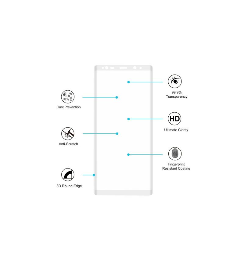 Film Protection écran Verre Trempé Samsung Galaxy Note 8 Full Size