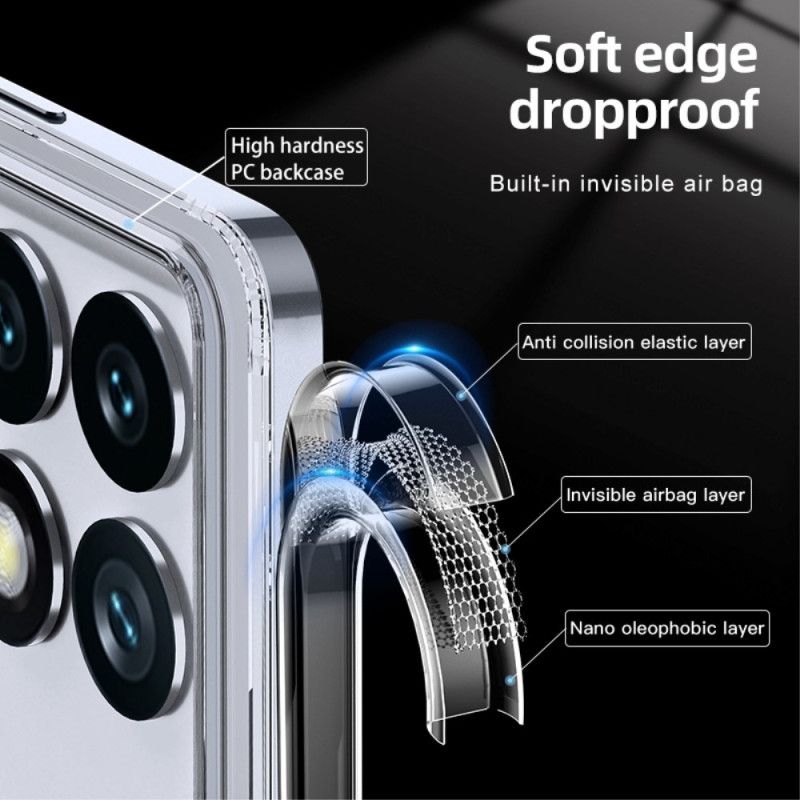 Coque Poco X6 Pro 5G Translucide avec Coins enforcés