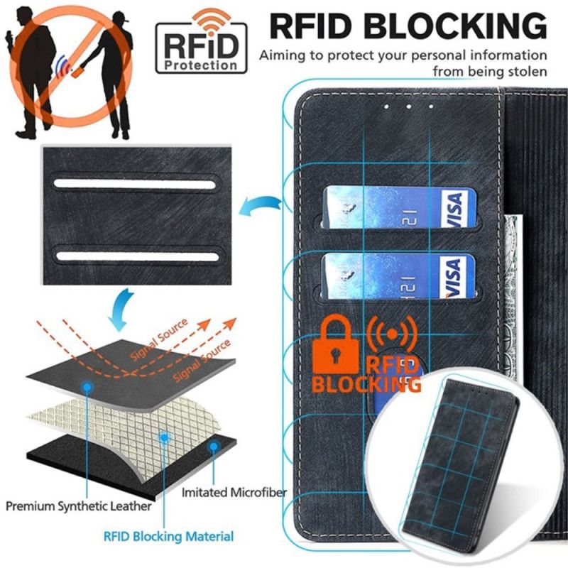 Flip Cover Xiaomi Redmi Note 13 Pro 5G / Poco X6 5G Style Daim avec Blocage RFID