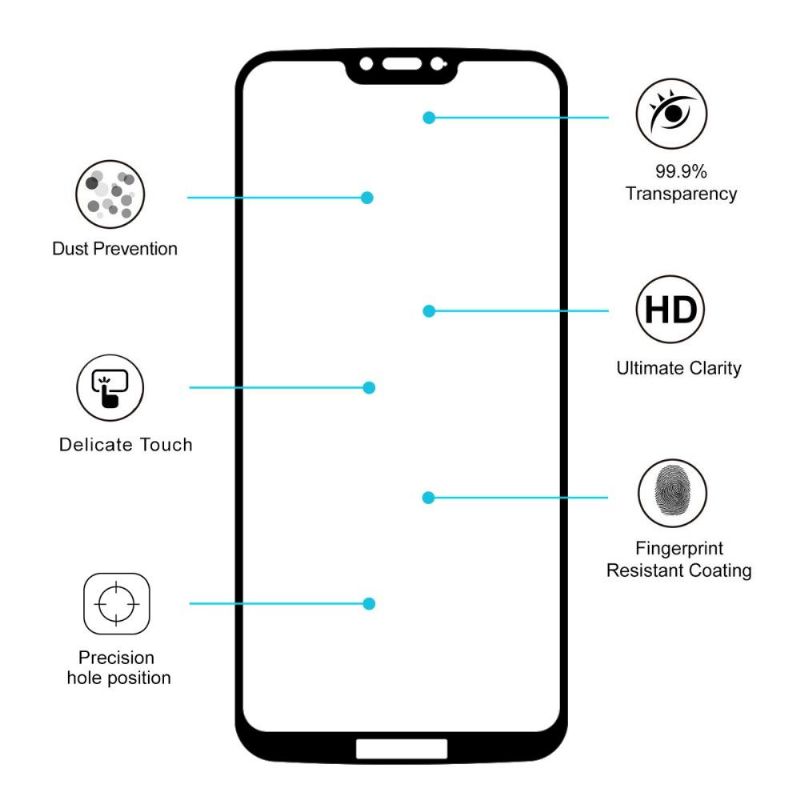 Motorola Moto G7 Power - Protection d’écran en verre trempé full size - Noir