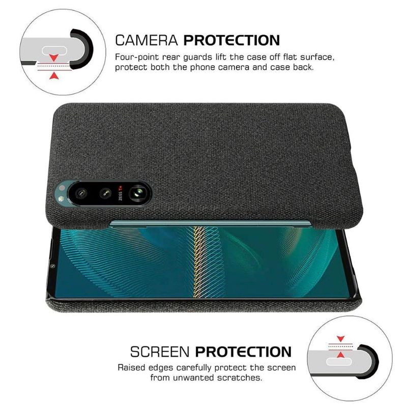 Coque Sony Xperia 5 III revêtement tissu