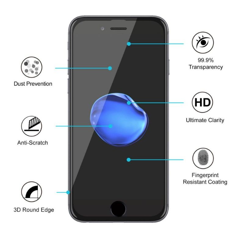 Protection d'écran iPhone SE / 8 / 7 en verre trempé anti-lumière bleue