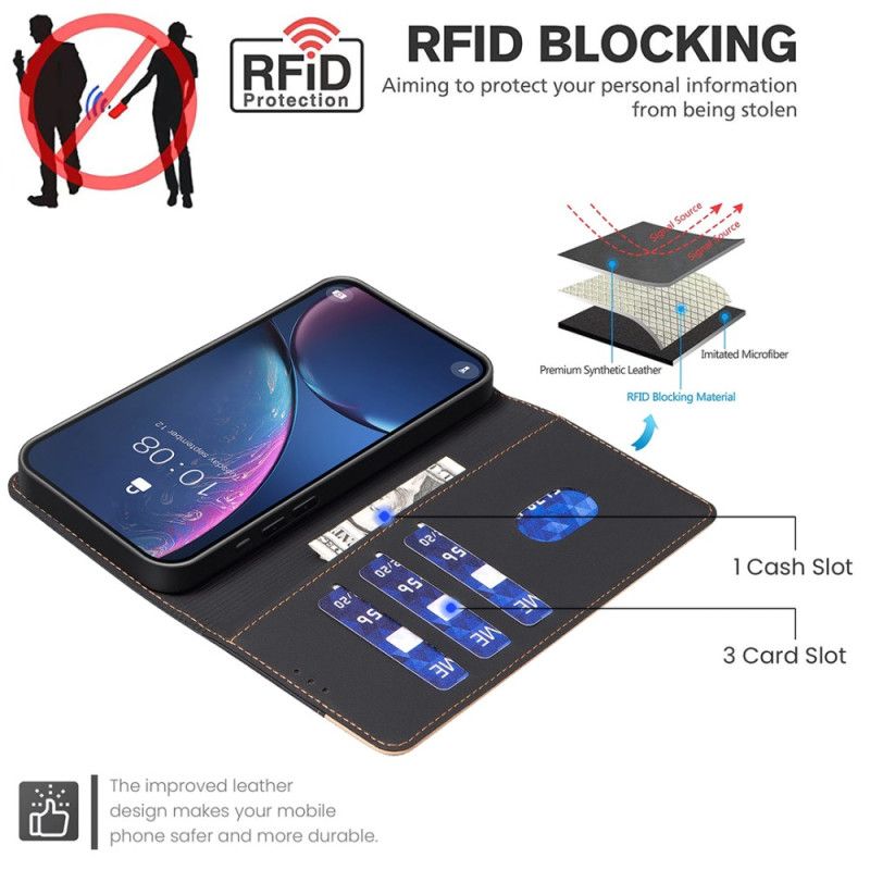 Housse iPhone 16 Bicolore Blocage RFID BINFEN